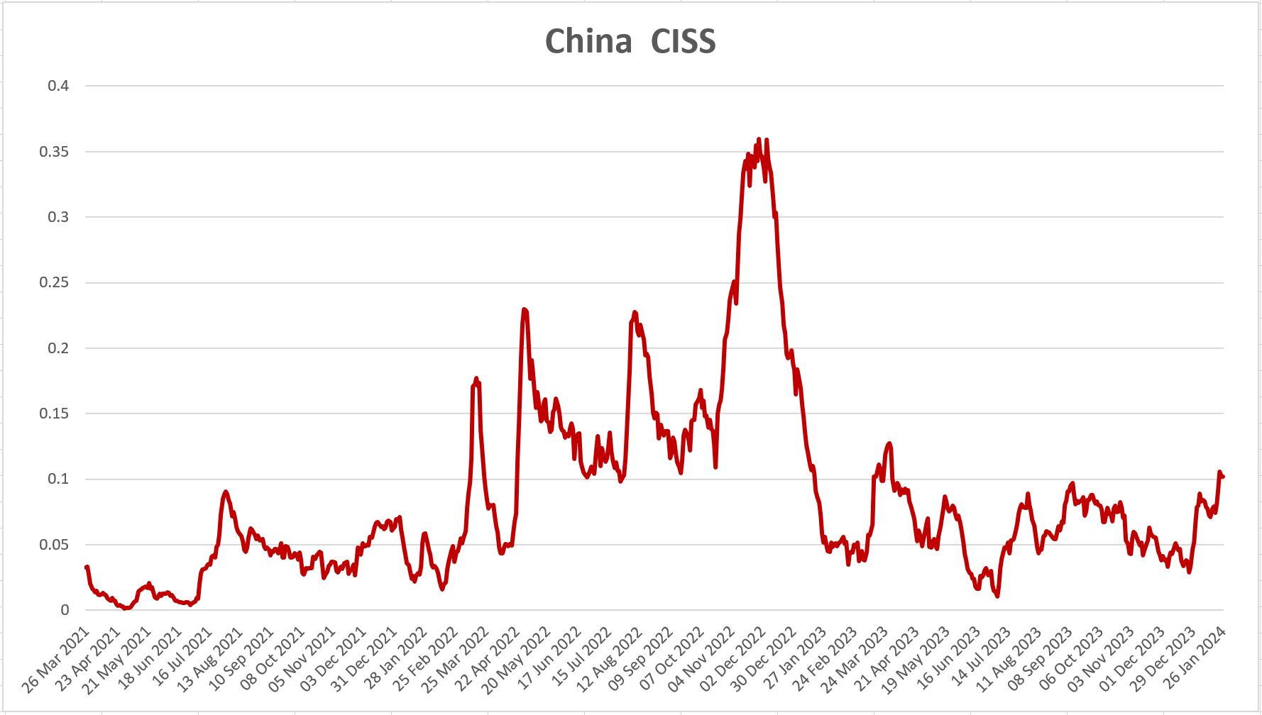 China CISS0130-1.PNG