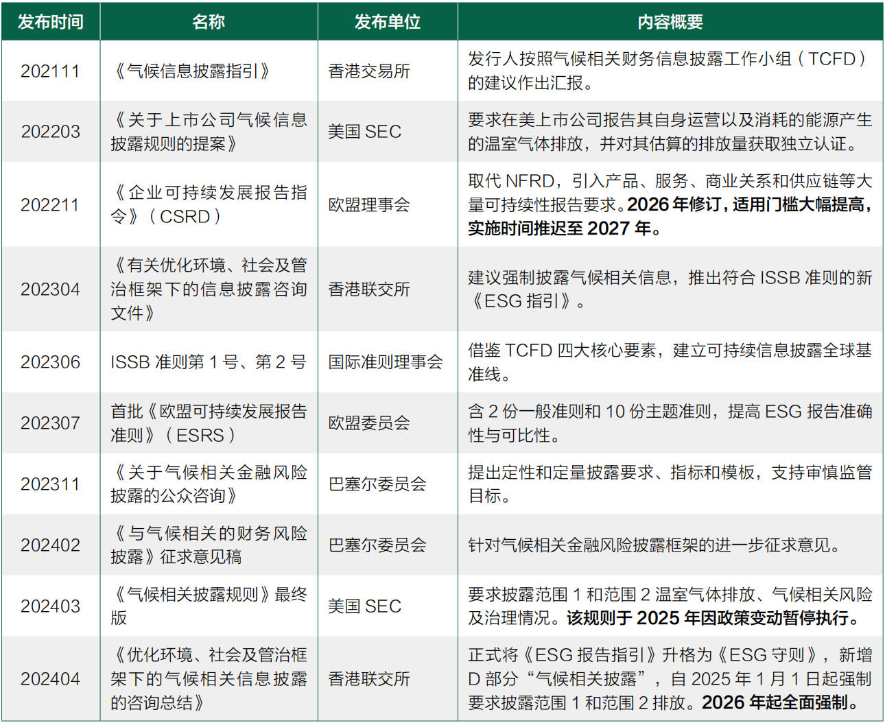 殷红-表1.jpg